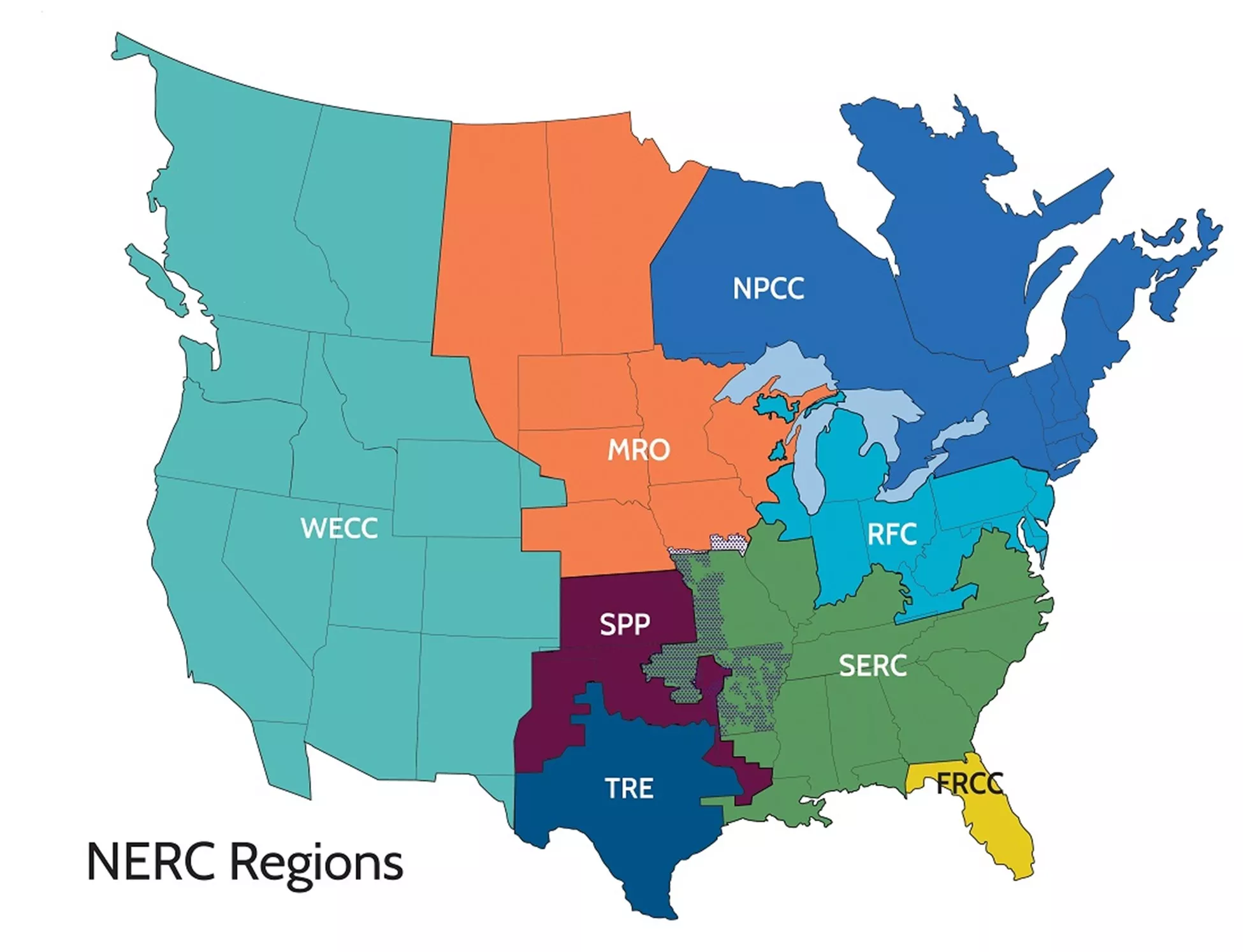 How the NERC Deals with Violations Certrec